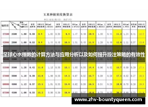 足球心水指数的计算方法与应用分析以及如何提升投注策略的有效性