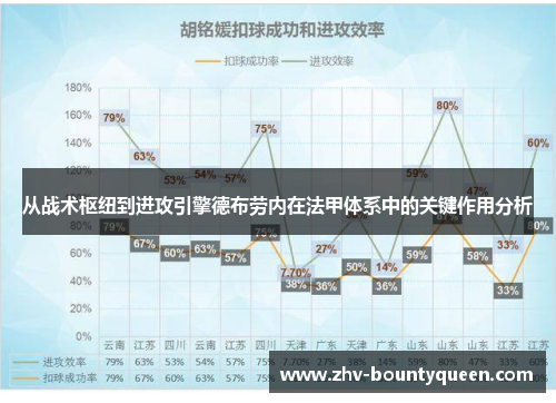 从战术枢纽到进攻引擎德布劳内在法甲体系中的关键作用分析