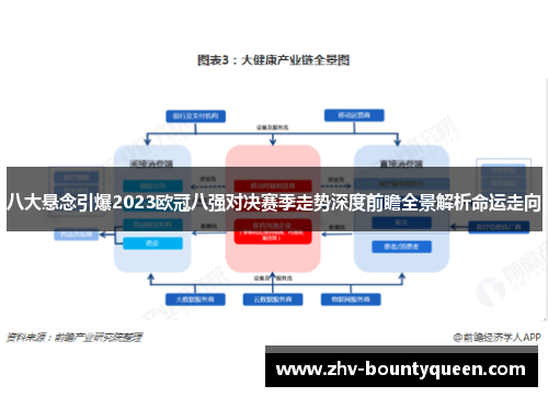 八大悬念引爆2023欧冠八强对决赛季走势深度前瞻全景解析命运走向
