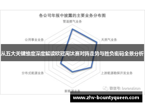 从五大关键维度深度解读欧冠淘汰赛对阵走势与胜负密码全景分析