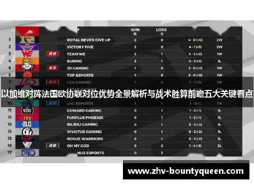 以加维对阵法国欧协联对位优势全景解析与战术胜算前瞻五大关键看点